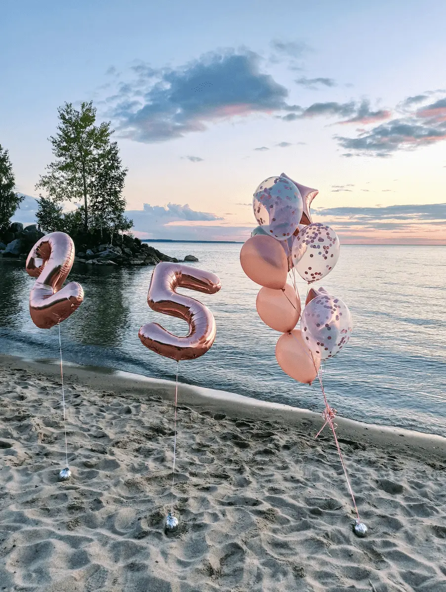Birthdays & Anniversaries