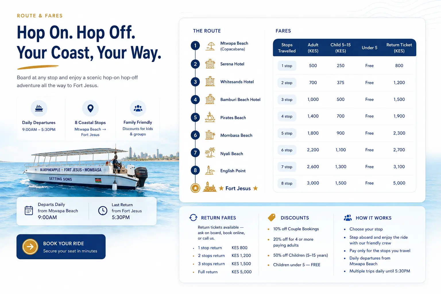 Fort Jesus water taxi information flyer